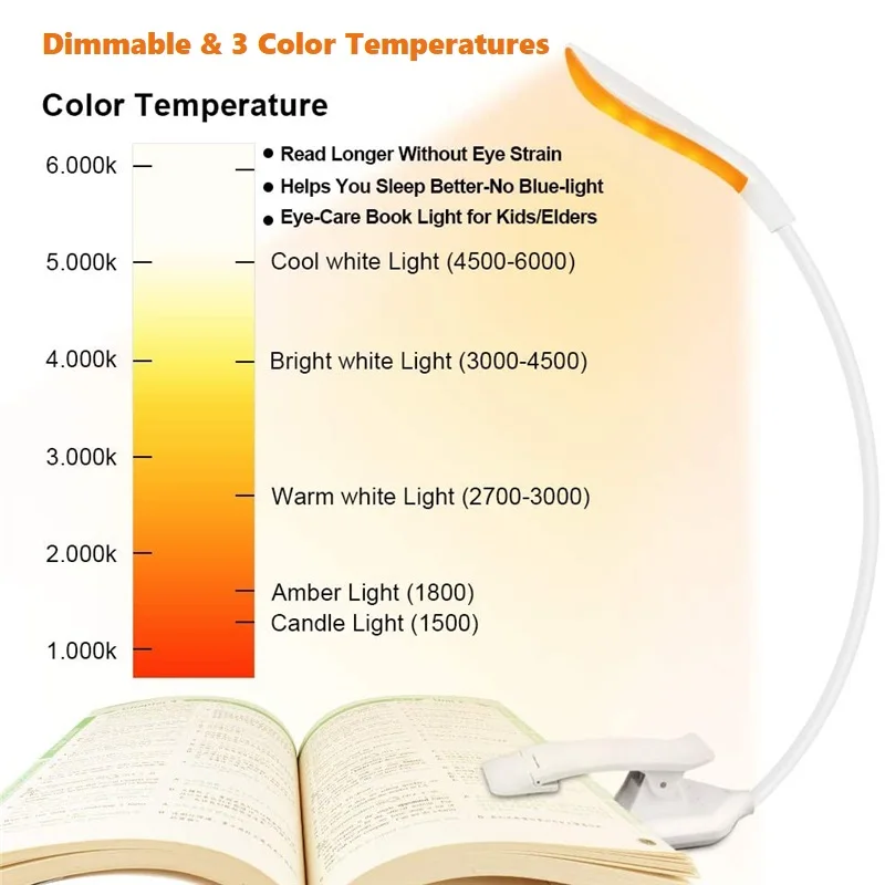 Lampe de lecture, 14 LED à commande tactile avec 3 couleurs et 8  luminosité, lampe de livre rechargeable, lampe de lecture portable pour  livres