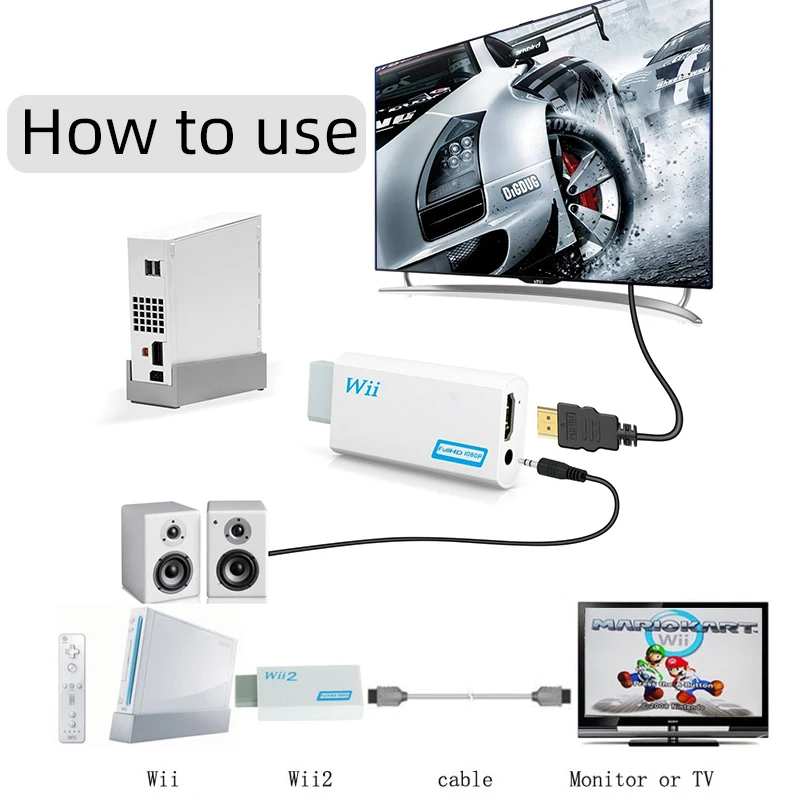 Angebot Prozentsatz Der Schnee ist connect wii to monitor Parität