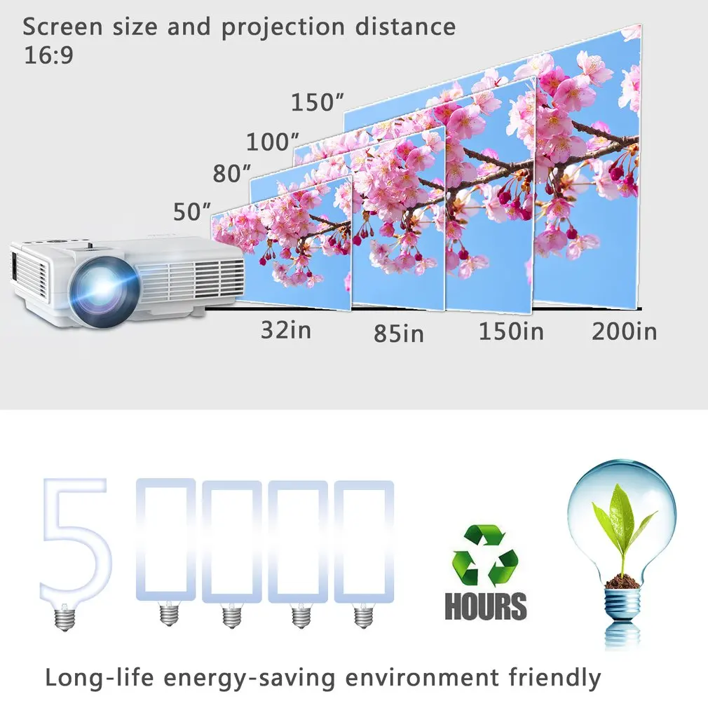  LESHP Q5 LED Projector 800*480 Pixel 1200LM Mini Home Theater Video Projector Home Cinema TV Laptop