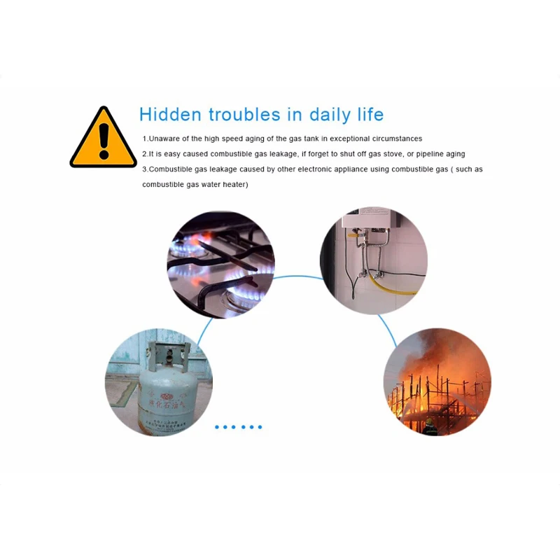 Haozee Z-wave Combusitible Gas Leakage Alarm Sensor Smart Home EU Version 868.42mhz Natural Gas Coal Gas detector