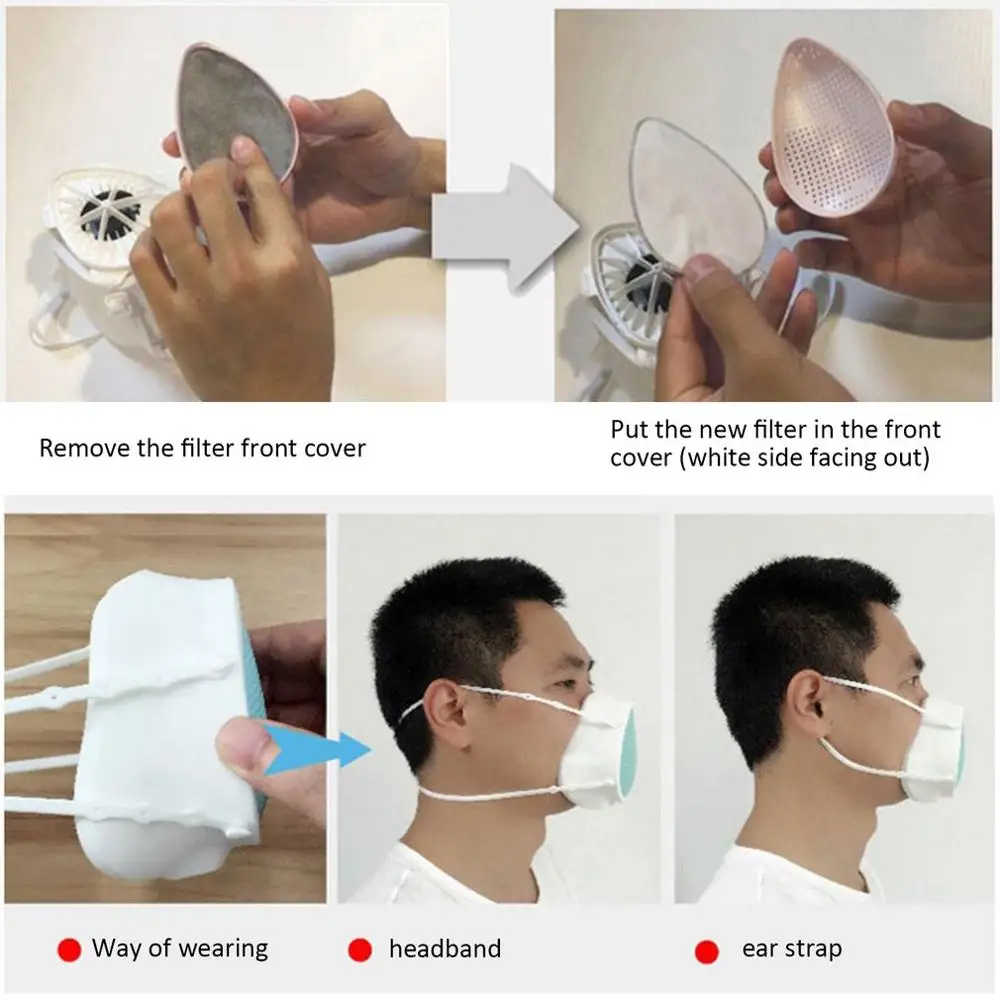 

Kn95 Food Grade Silicone Electric Mask High Efficiency Purification System Composite Wave Net 3 Levels Of Air Volume 1 Set