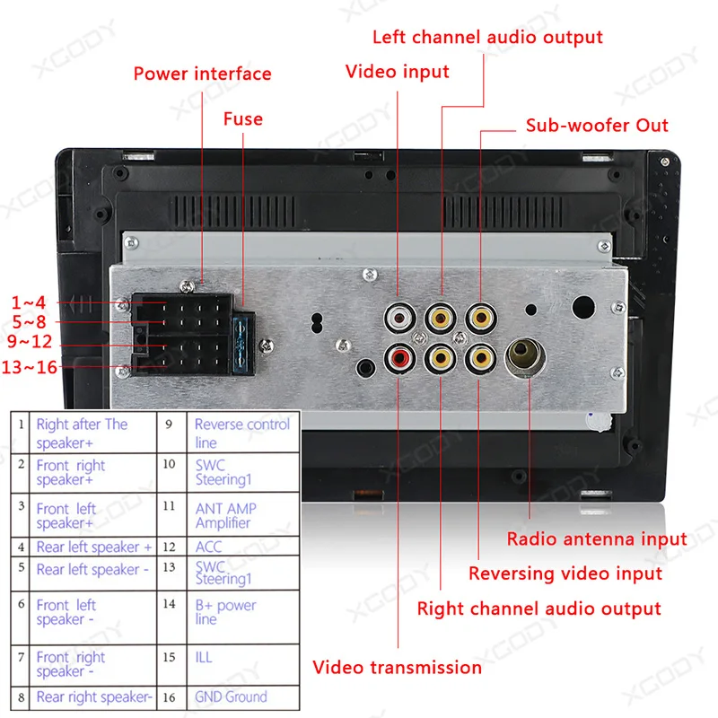Essgoo 9 ''1 Din Центральная мультимидия Автомагнитола Bluetooth Вызов автомобильный аудио стерео Универсальный Авторадио Мультимедиа плеер Зеркало Ссылка