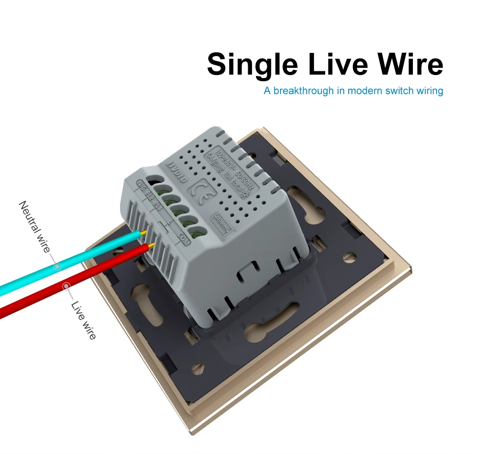 High Quality Renovação da Casa