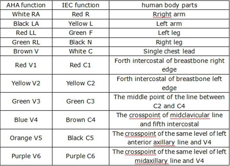O1CN013r4pcp29zi9FogK3c_!!2206557388139_副本