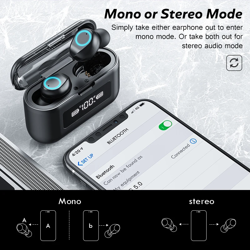 Hussain Wireless Bluetooth Earphones with Microphone Sports Waterproof Wireless Headphones Headsets Touch Control Music Earbuds