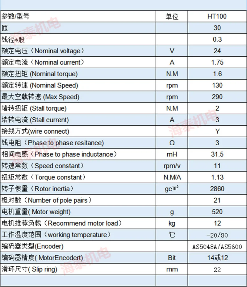 HT100 Brushless DC Motor With Large Hollow Design Pancake Motor 24v High Torque Pan Tilt Rotor