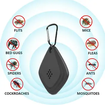 

USB Outdoor Kitchen Bedroom Office Ultrasonic Electronic Anti Rats Spiders Ants Bugs Mosquitoes Cockroach Household Accessories