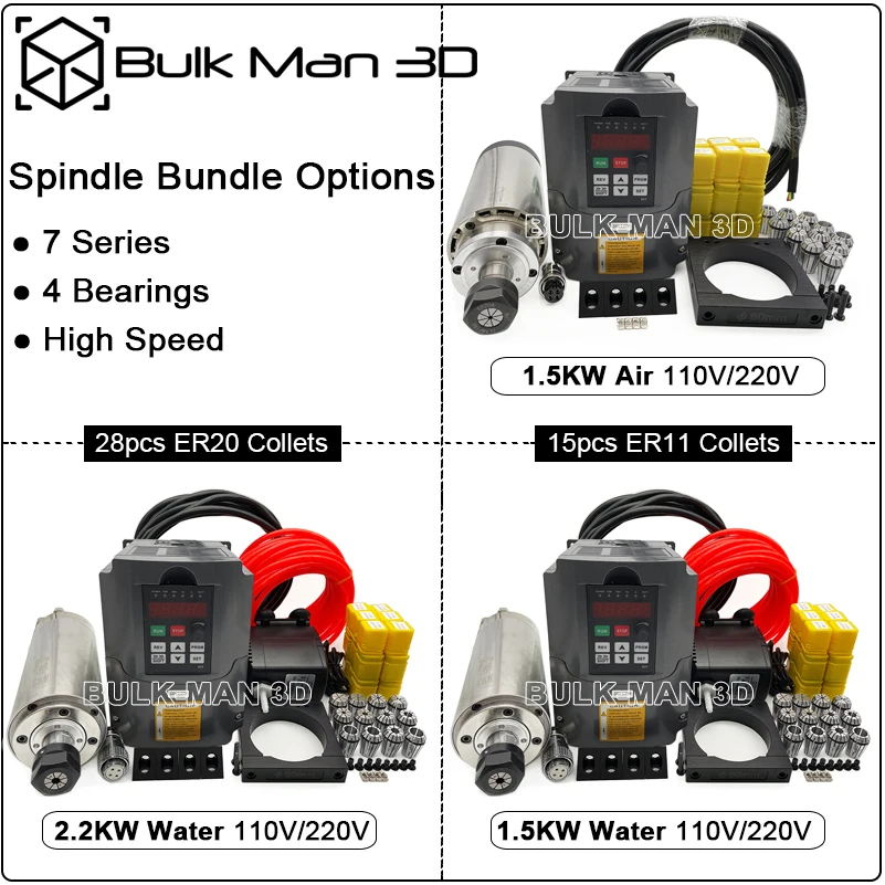 20%off BulkMan 3D 1500x1500mm Lead CNC Full Kit Screw Driven 4 Axis DIY CNC Carving Machine Complete Kit CNC Milling Engraver