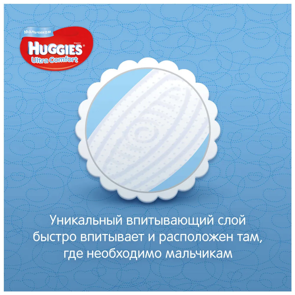 Подгузники Huggies Ultra Comfort для мальчиков 3(5-9 кг) 94 шт