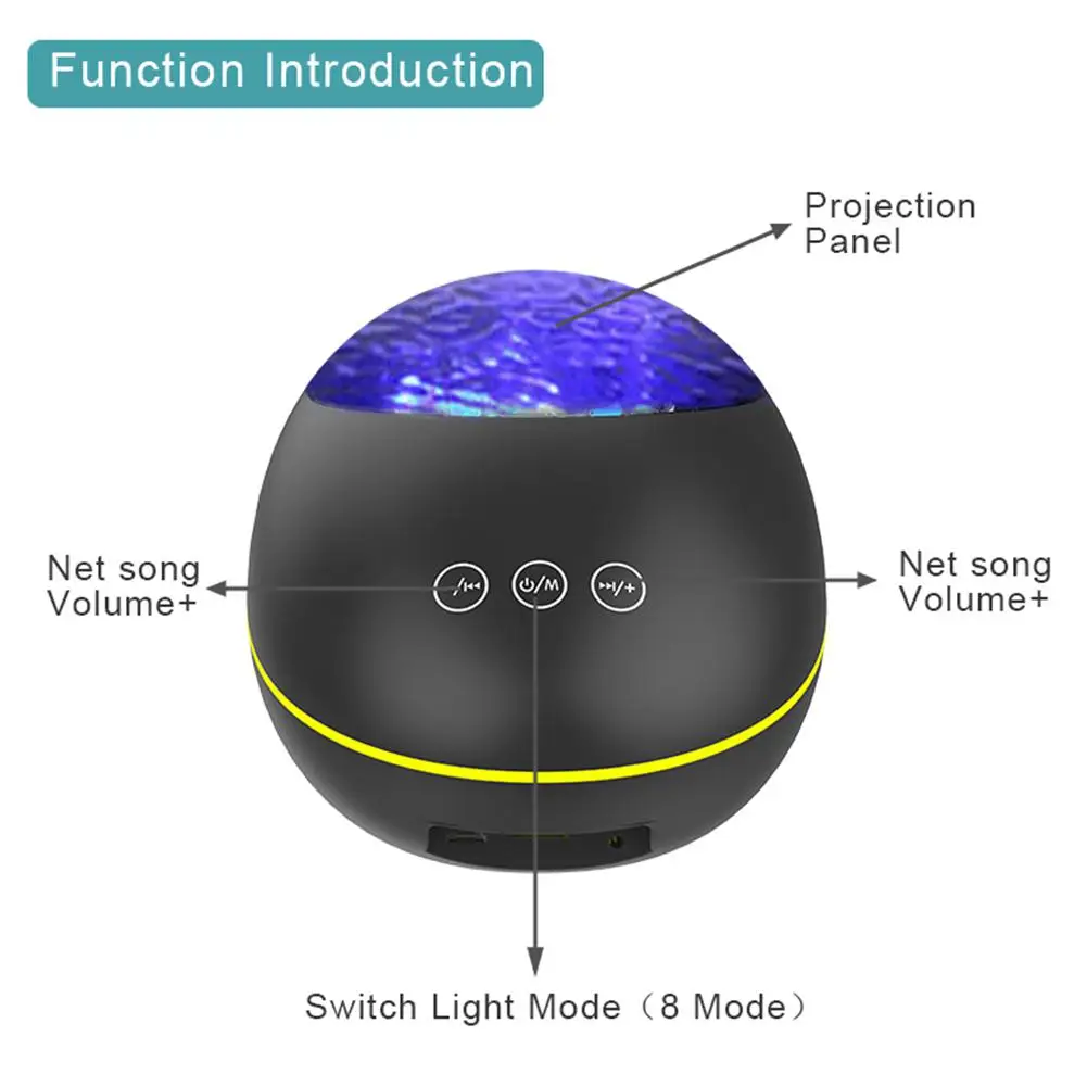 Светодиодный, вращающийся, USB, многофункциональный, Lucky Stone, океан, Bluetooth, пульт дистанционного управления, проекционный светильник, романтический Ночной светильник, украшение дома