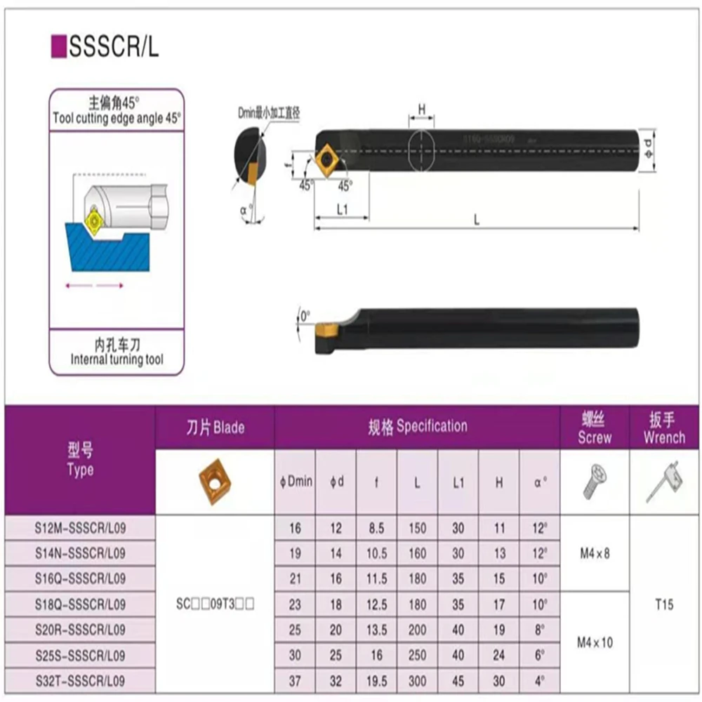 Lathe Tool 1PCS S12M-SSSCR09 S14N-SSSCR09 S16Q-SSSCR09 S20R-SSSCR09 S25S-SSSCR09 S32T-SSSCR09 S12M-SSSCL09 SSSCL09 CNC Turning Tools