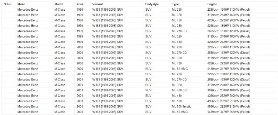 Мощность переключатель окна для Mercedes-Benz ML320 W163 ML400 ML430 ML500 A1638206610 1638206610