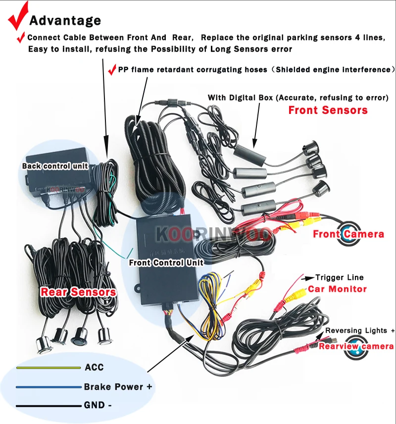 Koorinwoo парковочные датчики 8 датчиков автомобиля OPS видео система автомобиля реверсивный радар камера заднего вида CCD Передняя форта сигнал включения задней передачи черный