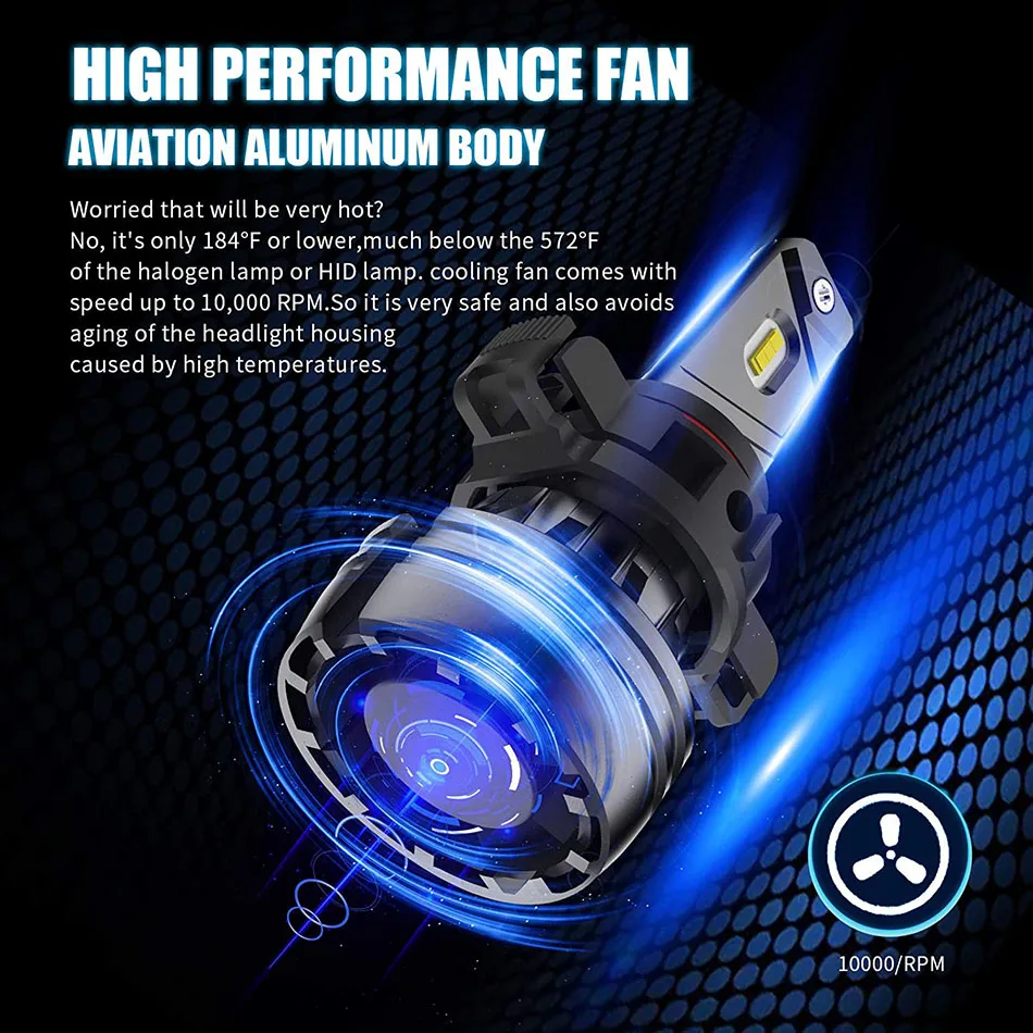 AILEO High Quality CSP Chips 12000LM PS24W PSX24W 5202 h16(EU) 2504 5201 5301 PS19W LED Car Fog Light Bulbs Extremely Bright 60W