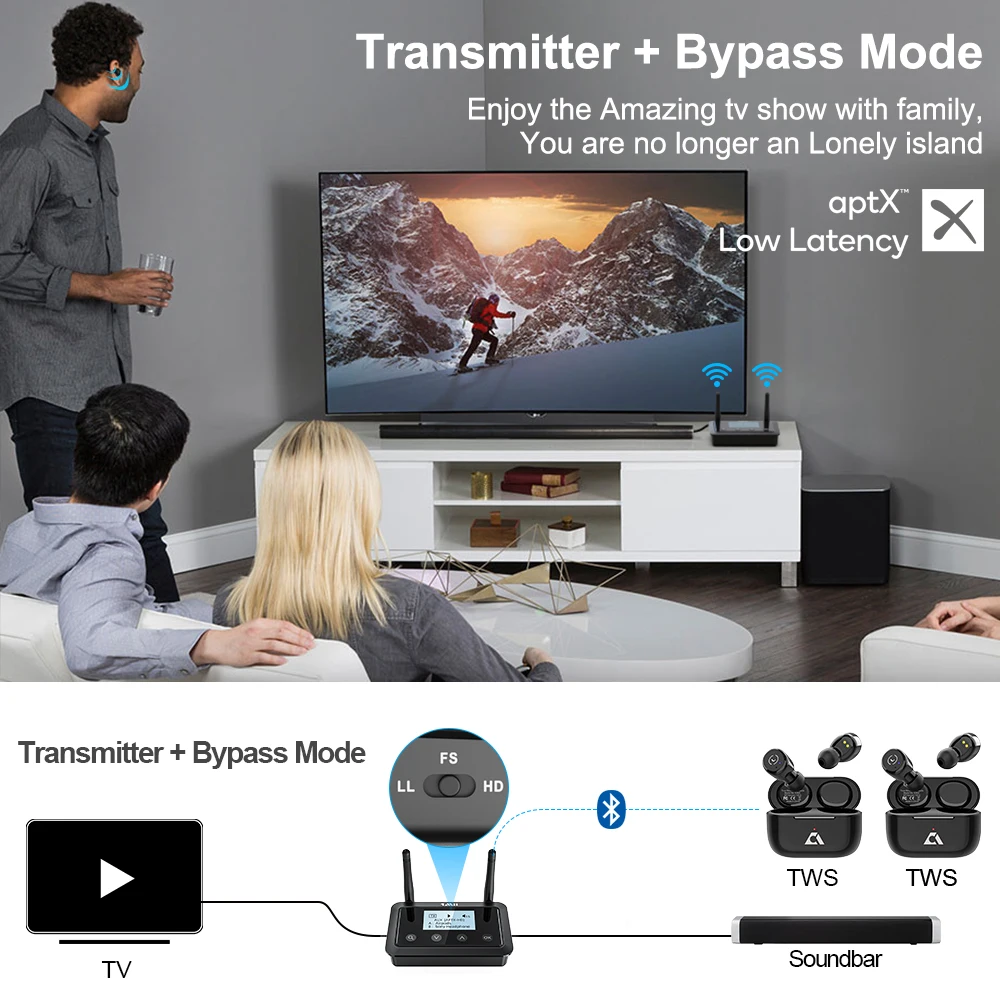 1Mii Bluetooth 5.3 Émetteur Récepteur pour TV à Algeria