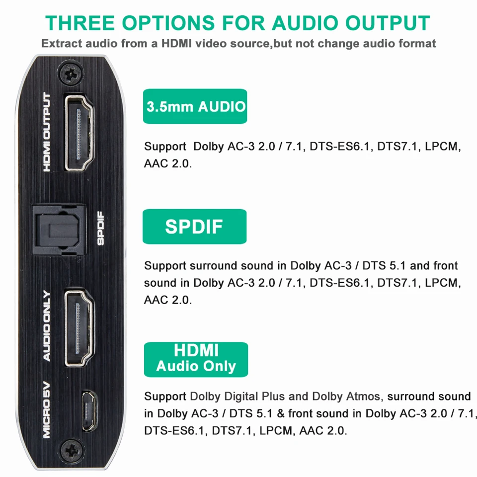 US $22.81 Navceker 4K 60Hz HDMI 20 Audio Extractor 51 ARC HDMI Audio Extractor Splitter HDR HDMI To Audio Switch Optical TOSLINK SPDIF