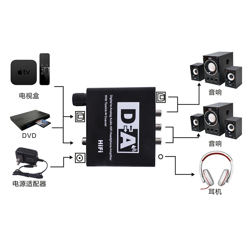 H035e7d527eef408fb19922cdf4b6c7a0U