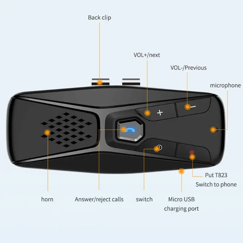 1 шт. Автомобильный Bluetooth 5,0 беспроводной приемник солнцезащитный козырек клип аудио адаптер Громкая связь