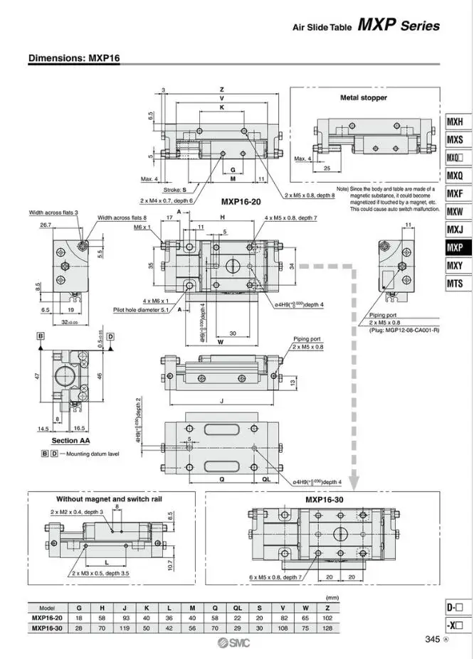 MXP16-30C SMC Воздушный слайд-стол с воздушным цилиндром MXP серия пневматические компоненты воздушные инструменты