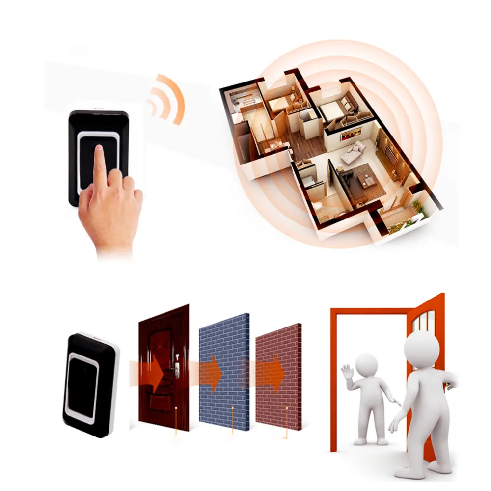 New Durable Home Wireless Door Bell Doorbell Energy Saving Adjustable Sound Volume Door Bell Black US/EU/UK Plug Quality