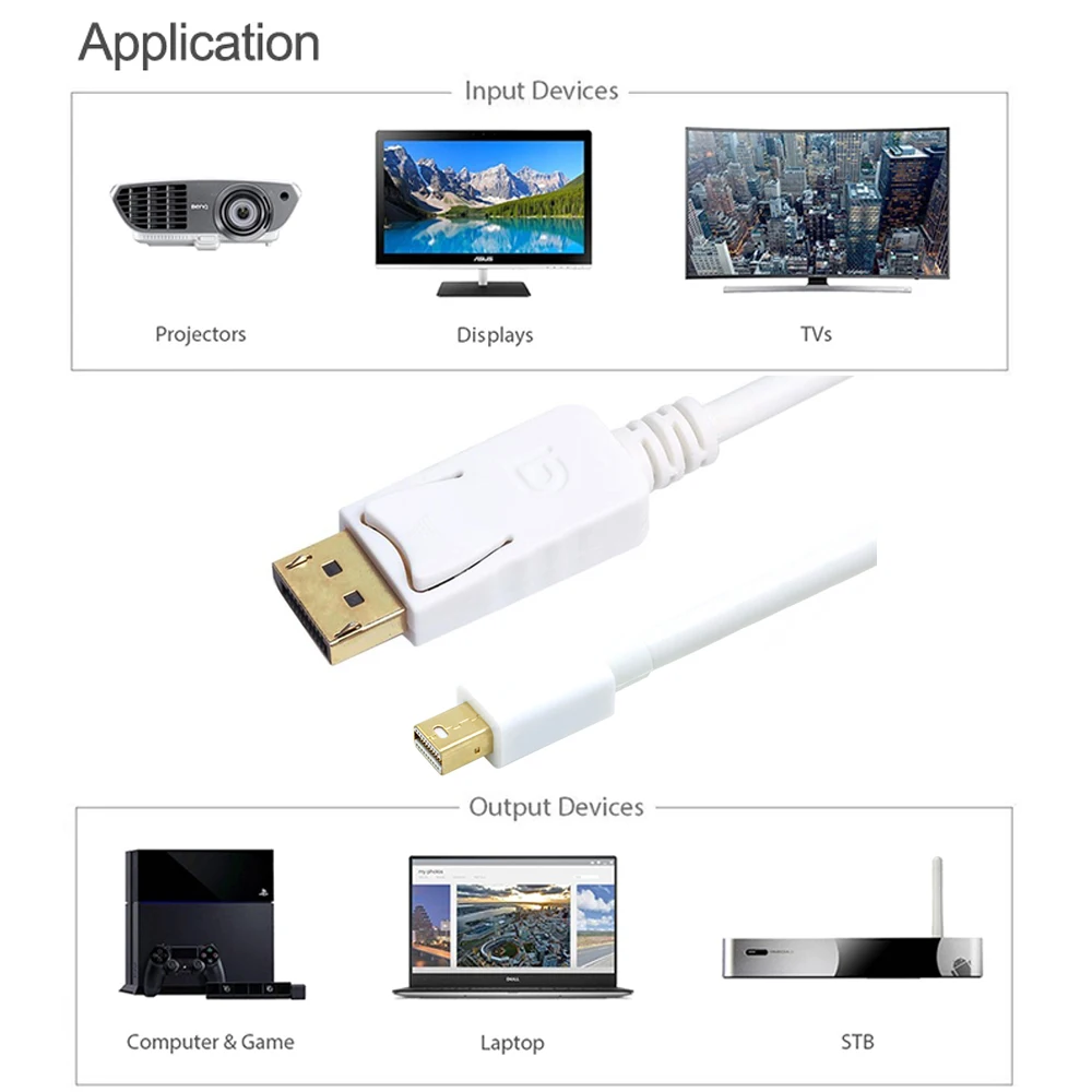 Кабель порта отображения от Thunderbolt к DP HD для Macbook Air High Premimu|Кабели VGA| |