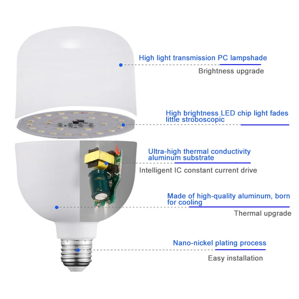 Светодиодный светильник E27 220 В светодиодный светильник 15 Вт 20 Вт 30 Вт 50 Вт Высокая мощность ампулы Bombillas светодиодные лампы для дома освещение настольные лампы холодный белый