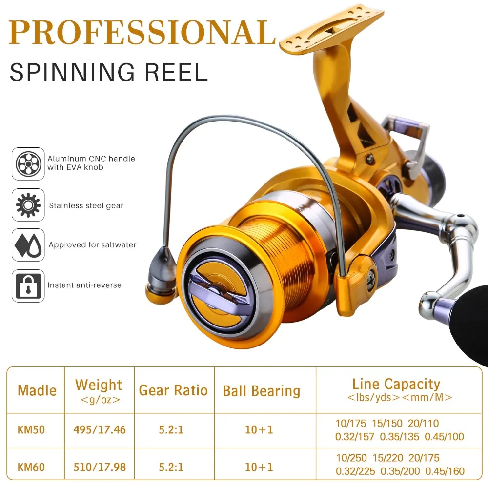 Sougayilang Carp Fishing Reel CNC Metal Spool Double Brake Spinning F