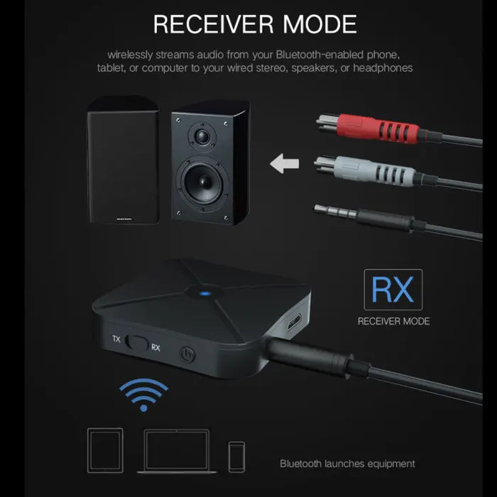 Bluetooth Wireless Audio Transmitter Receiver 4.2 Adapter TV Music Receiver Car Audio Monitor JHP-Best