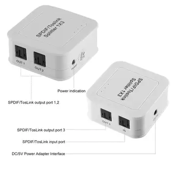 

Optical Digital Audio Splitter Proster 3 way Spdif Toslink 1 input 3 output optical splitter LPCM2.0/DTS/Dolby-AC3 JP Plug