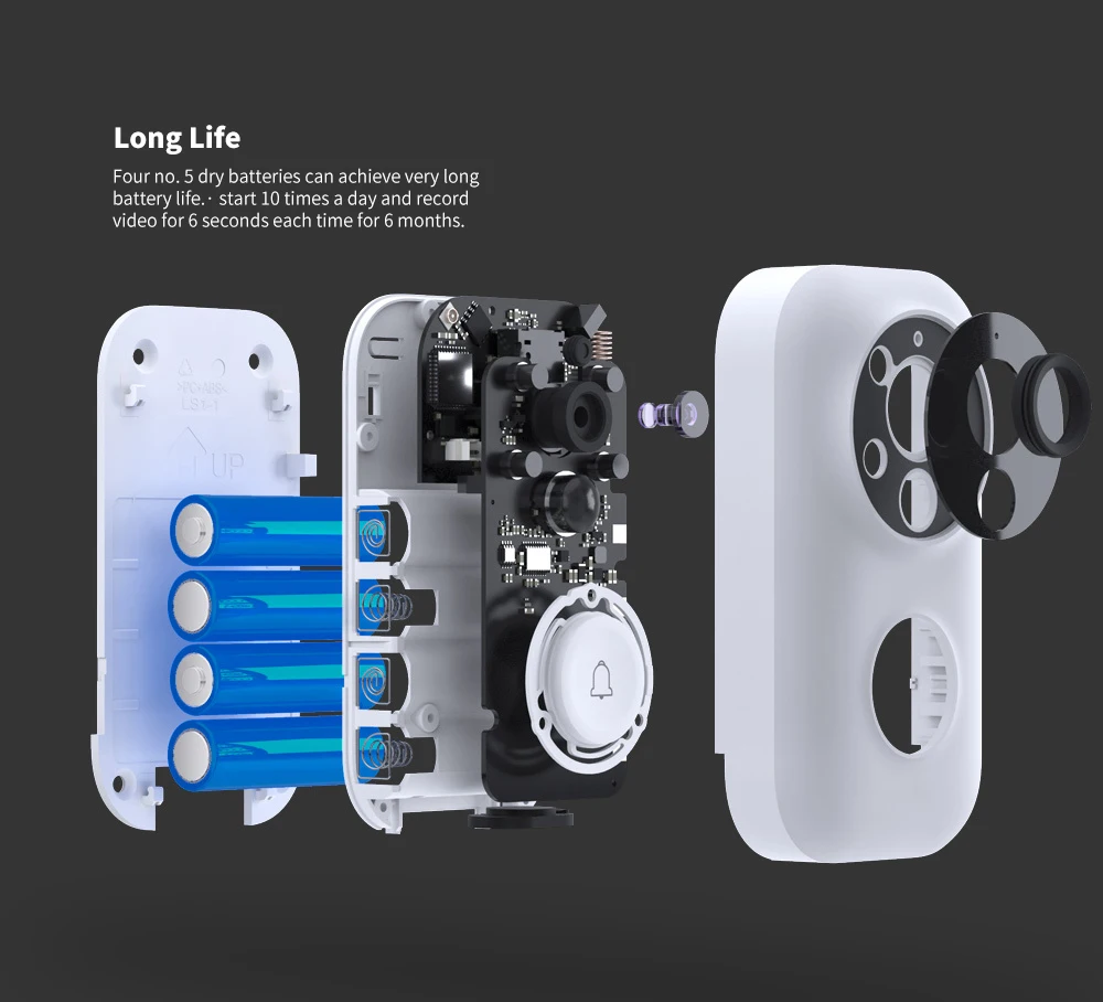 Automatic Detection / Voice Intercom / Al Face Recognition Intelligent Video Doorbell with Receiver from Xiaomi youpin