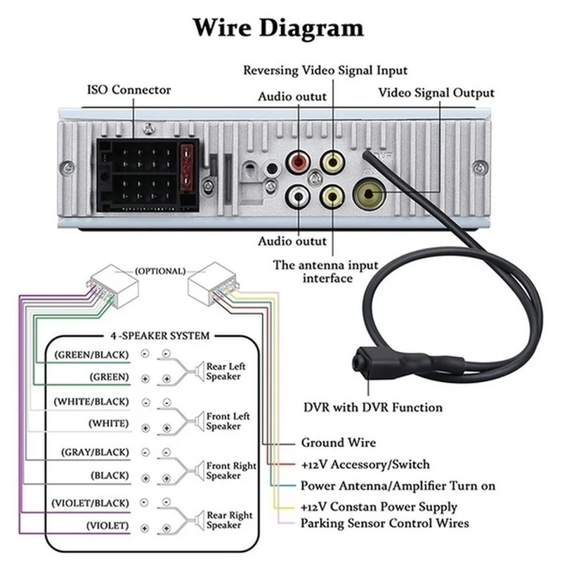 4,1 дюймов HD Bluetooth 1Din Автомобильный MP5 плеер громкой связи USB/AUX/FM стереорадио MP3+ камера заднего вида(опционально
