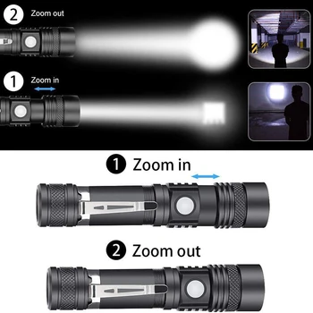 

High Brightness Flashlights Telescopic Zoomable Lamp Lighting Aluminum Alloy