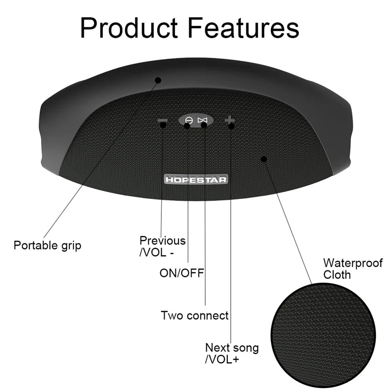 HOPESTAR H31 портативный Bluetooth динамик сабвуфер 30 Вт большой мощности Бумбокс Водонепроницаемый Открытый Колонка беспроводной FM Радио стерео бас