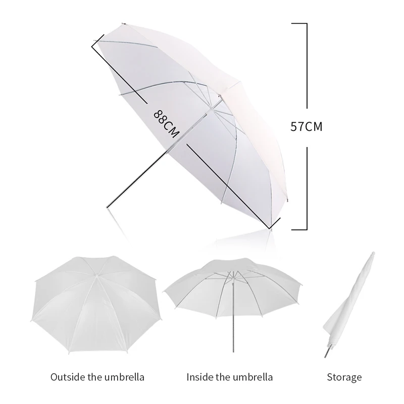 2.6M x 3M/8.5ft x 10ft Background Support System and 20W LED 5500K Umbrellas Softbox Continuous Lighting Kit
