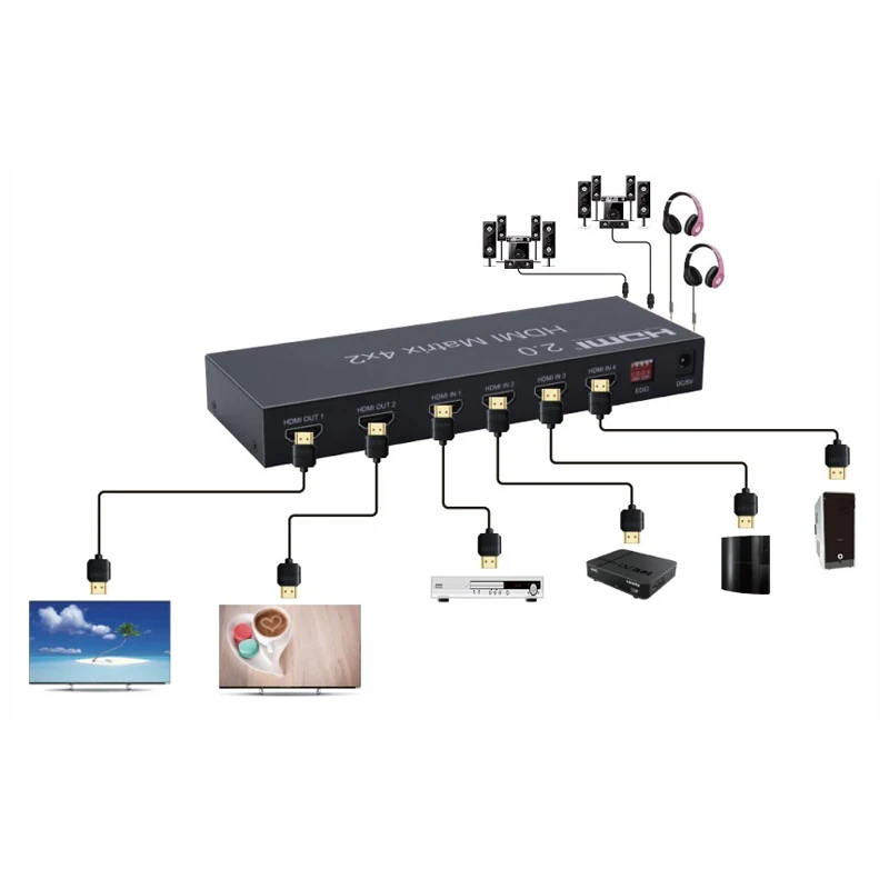 4K HDMI-совместимая матрица 2 0 4x2 60 Гц HD EDID переключатель сплиттер поддержка двойного