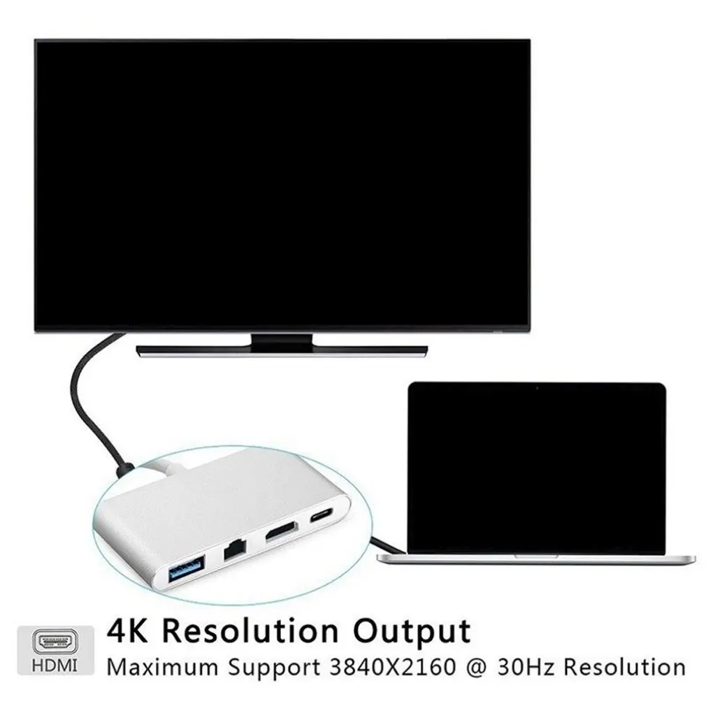 4 IN 1 Type-C to HDMI 4K+RJ45 Gigabit Ethernet USB 3.1 Type C HUB Adapter Splitter USB C For MacBook Pro HDTV