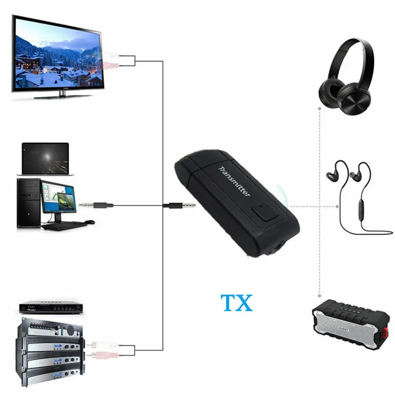 USB Bluetooth стерео аудио передатчик 3,5 мм Музыкальная подвеска адаптер для ТВ ПК