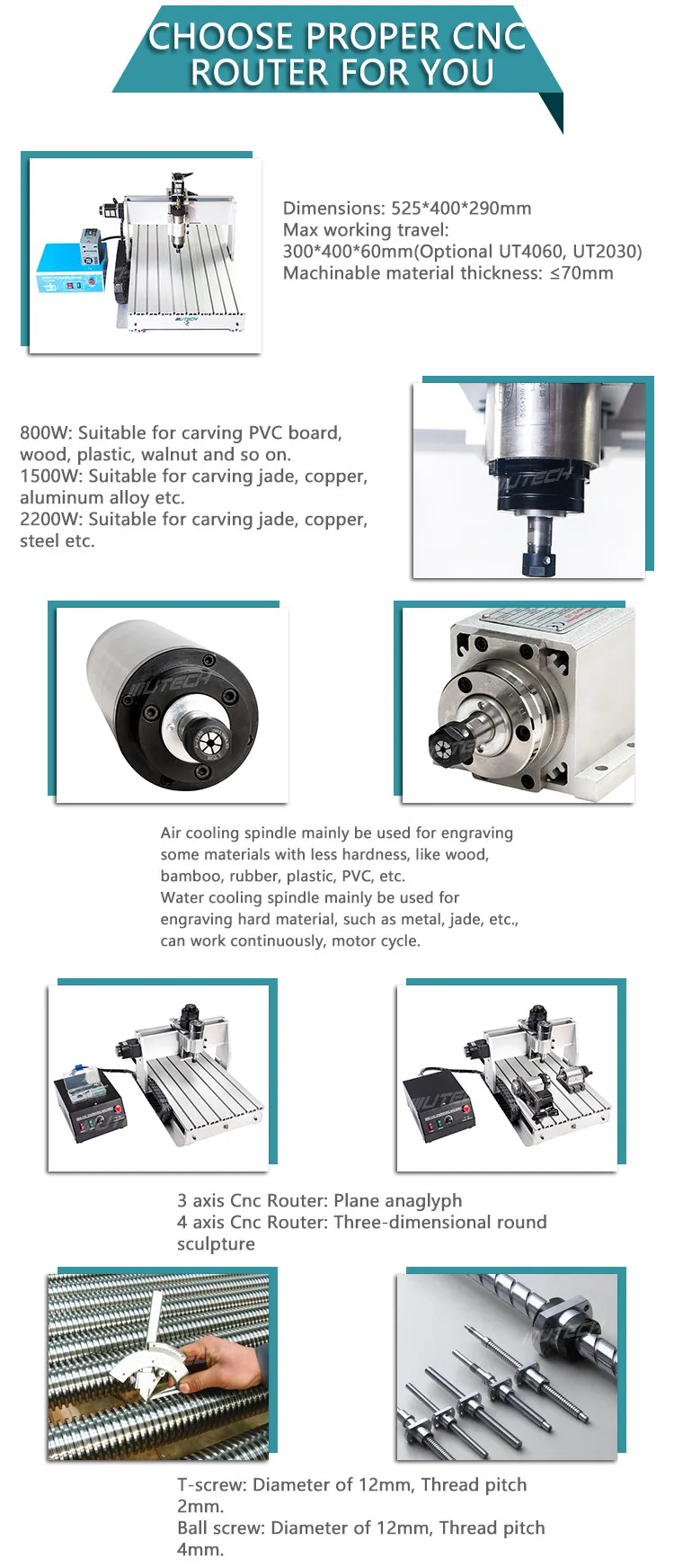 Copper Engraver Mini CNC Router for Kitchenware Making