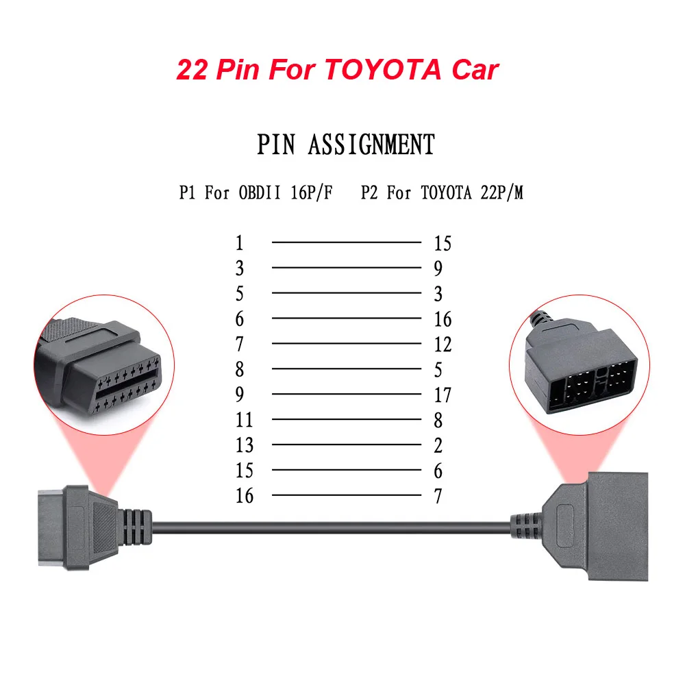 OBD2 автомобильный диагностический кабель Mini VCI J2534 для TOYOTA Mini VCI J2534 FTDI FT232RL OBDII OBD 2 Авто Диагностический кабель и разъемы - Цвет: Toyota 22 Pin