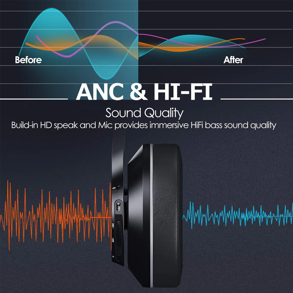 ANC активные шумоподавления bluetooth наушники над ухом V9D для xiaomi iphone huawei с Hi-Fi качество звука