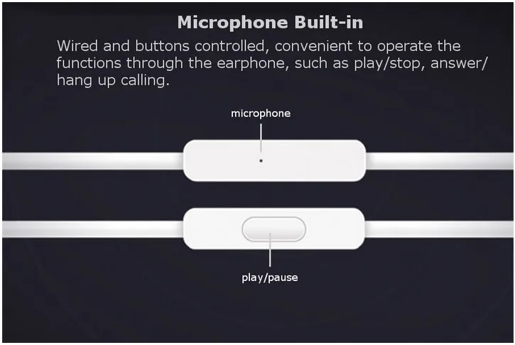 Xiaomi 3,5 мм наушник-вкладыш наушники 1,25 мм наушники с микрофоном для samsung Xiaomi huawei наушники гарнитура