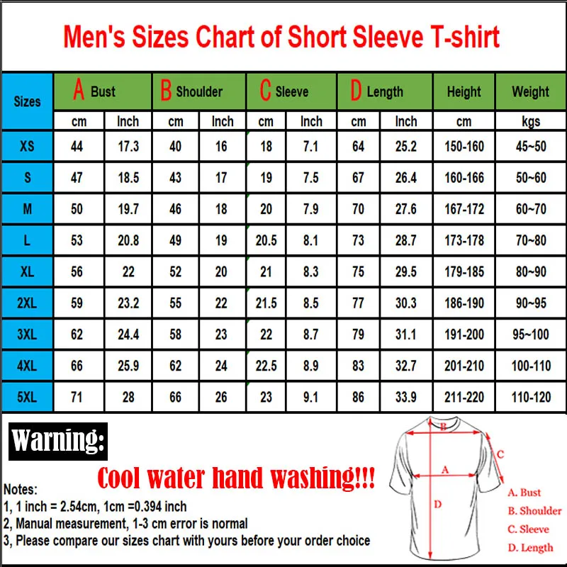 Men's Size Chart(4XL-5XL)