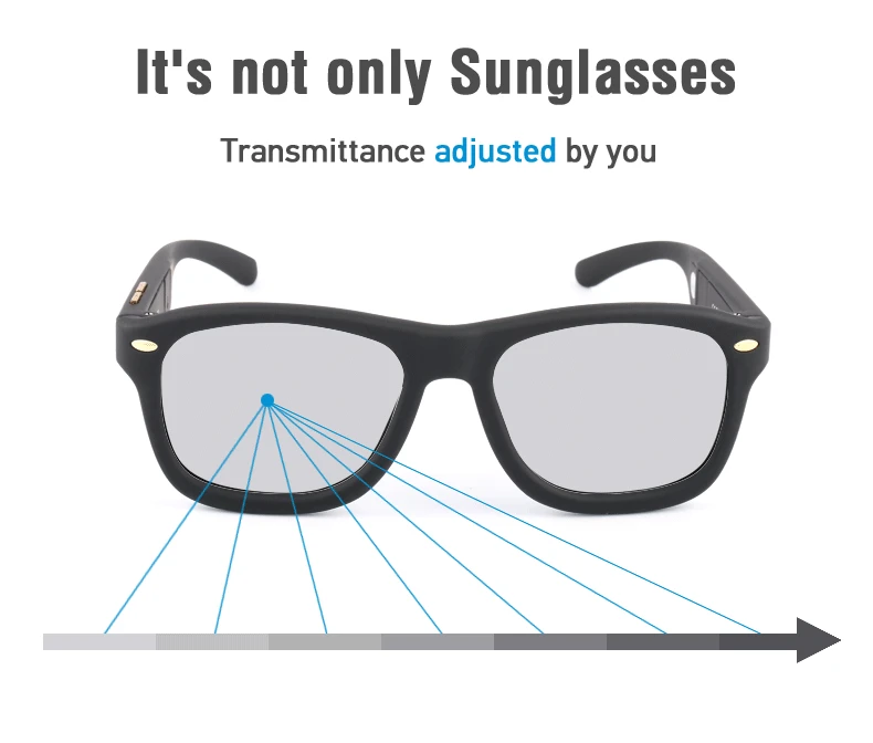 New Smart Original Design Magic Sunglasses LCD Polarized Lenses Adjustable Transmittance Darkness Liquid Crystal Lens