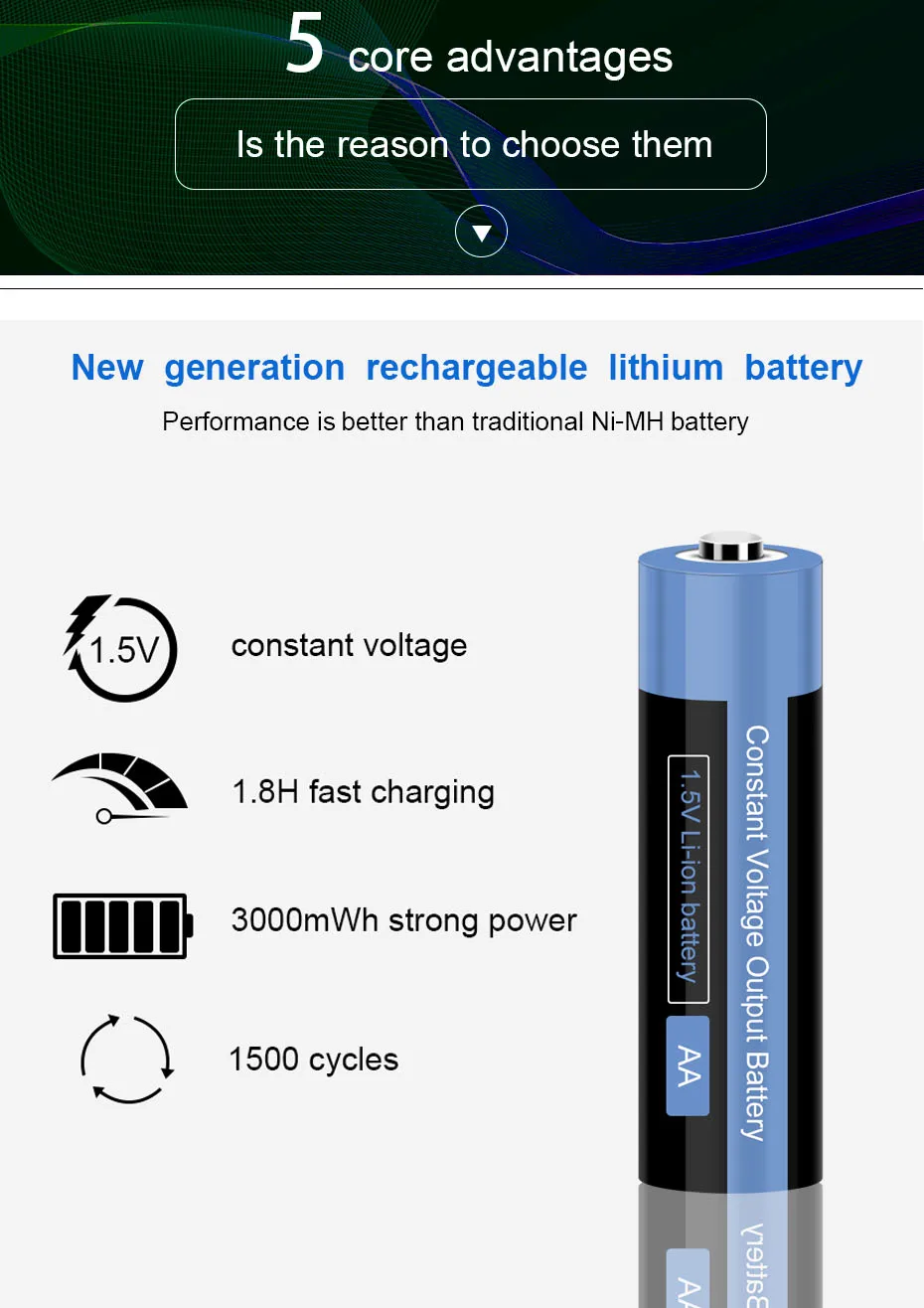 1.5v aa da bateria recarregável do li-íon do lítio de 1.5v