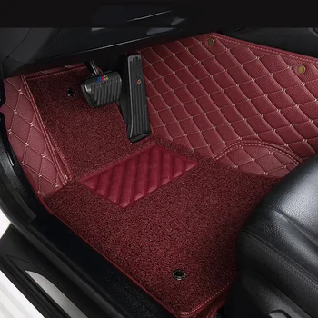 

Easy to install car floor Foot mat For Alpina B3 B3S B5 B6 B7 auto parts car model custom waterproof non-slip easy to clean mats