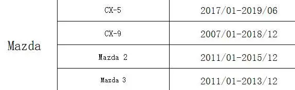 1 шт. BHA437140 автомобильный TPMS для Mazda CX-5 CX-9 датчик давления в шинах Система сигнализации для Mazda 2 Mazda 3