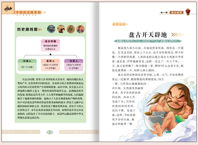 Цветная версия для молодых студентов пять тысяч лет Китай полный набор из 6 копий китайская история писала детям история книга