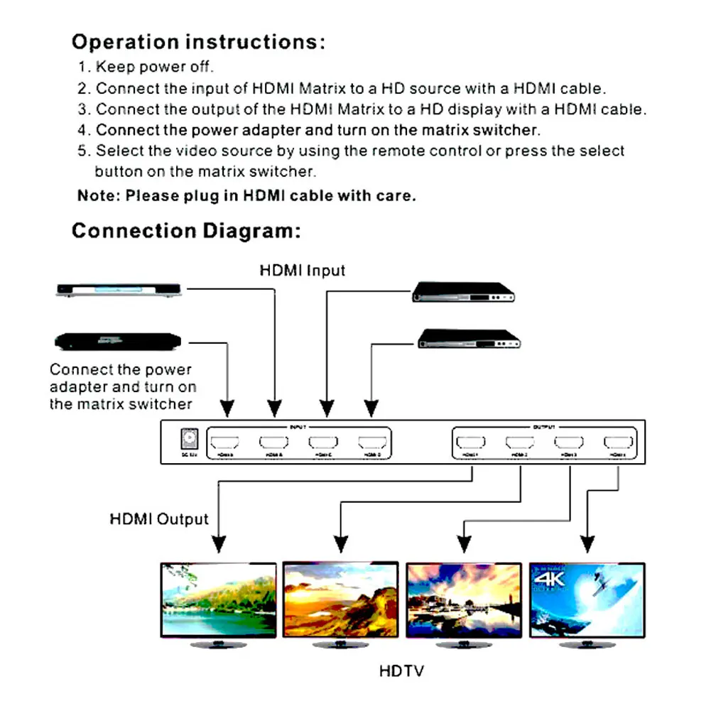 HDMI матричный коммутатор 4X4 4 в 4 высокой четкости матричный HDMI 1,4 поддержка 4K 2K 3D ТВ сплиттер пульт дистанционного управления 4K 1080P коммутатор