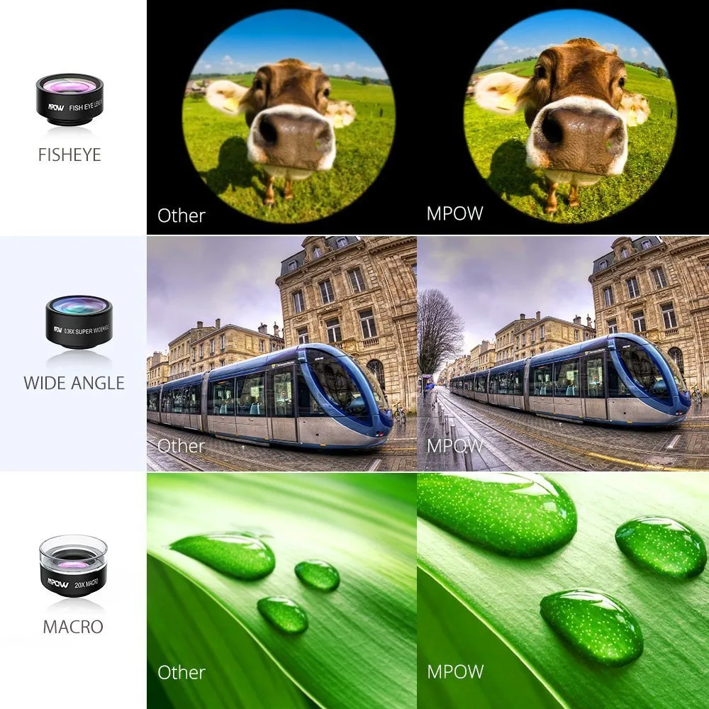 Original Mpow MFE4 Clip-On Phone Camera Lens Kits 180 Degree Fisheye Lens + 0.36X Wide Angle + 20X Macro Lens for Cellphones (4)