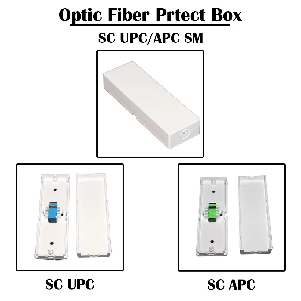 SC Square Protect Box